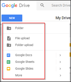 Google drive kya hai