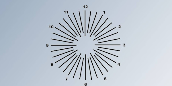 Reloj astigmático: Procedimiento y calculadora de astigmatismo