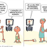 Exibir álbum