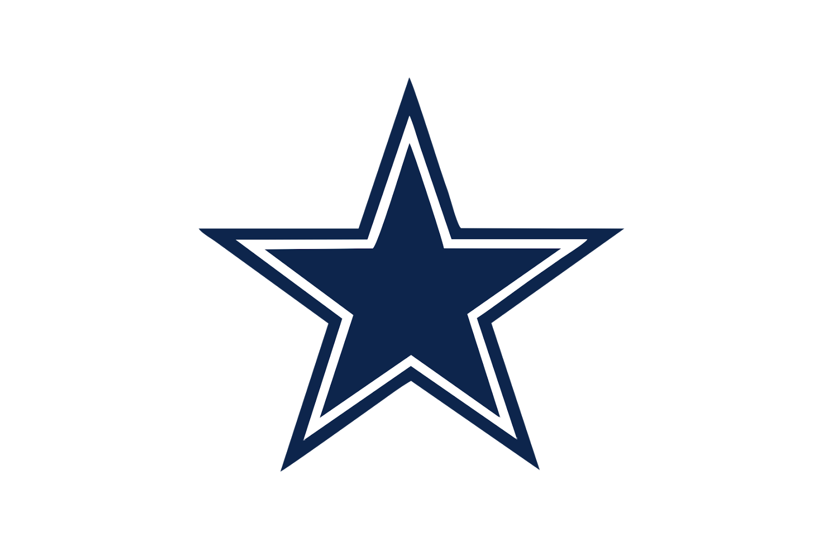 Dallas Cowboys Logo