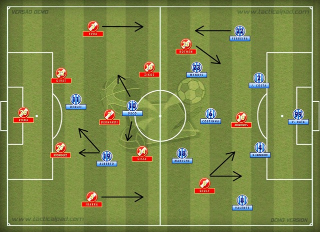 Monaco 0x3 Porto