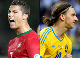 Cristiano Ronaldo cr7 narrador portugues loucura ibrahimovic suecia portugal