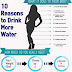 10 Reasons to drink more water