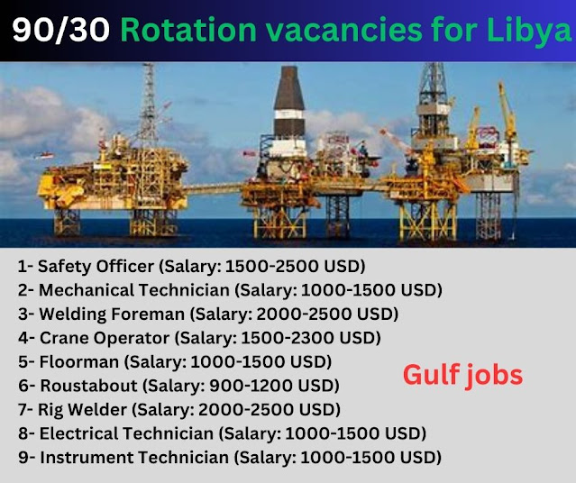 90/30 Rotation vacancies for Libya
