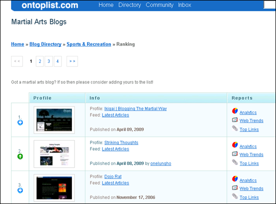 The Martial Arts Toplist