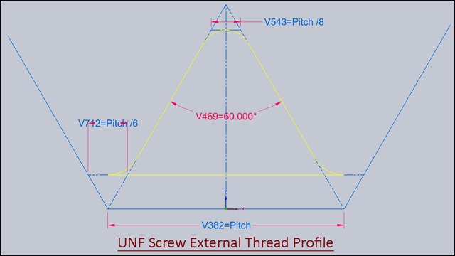 UNF Screw External Thread Profile