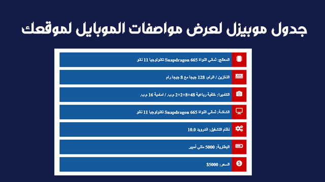 جدول موبيزل لعرض مواصفات الموبايل لموقعك