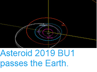 http://sciencythoughts.blogspot.com/2019/01/asteroid-2019-bu1-passes-earth.html