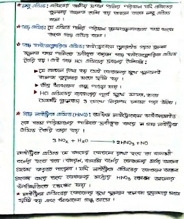 এসএসসি রসায়ন ৯ম অধ্যায় নোট (এসিড-ক্ষার সমতা) | SSC Chemistry Chapter 9 Note