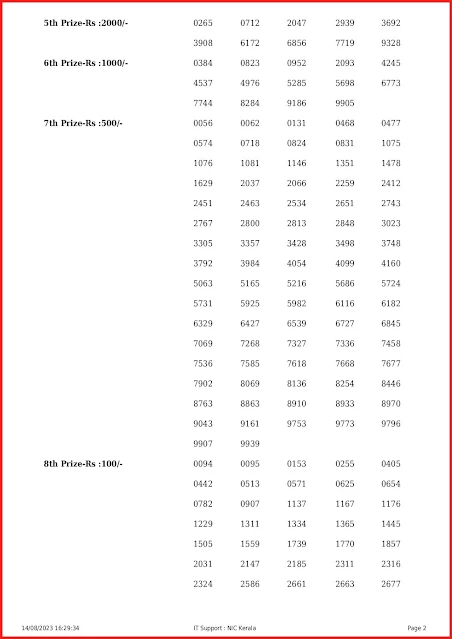 w-731-live-win-win-lottery-result-today-kerala-lotteries-results-14-08-2023-keralalottery.info_page-0002