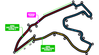Belgium- Circuit de Spa-Francorchamps