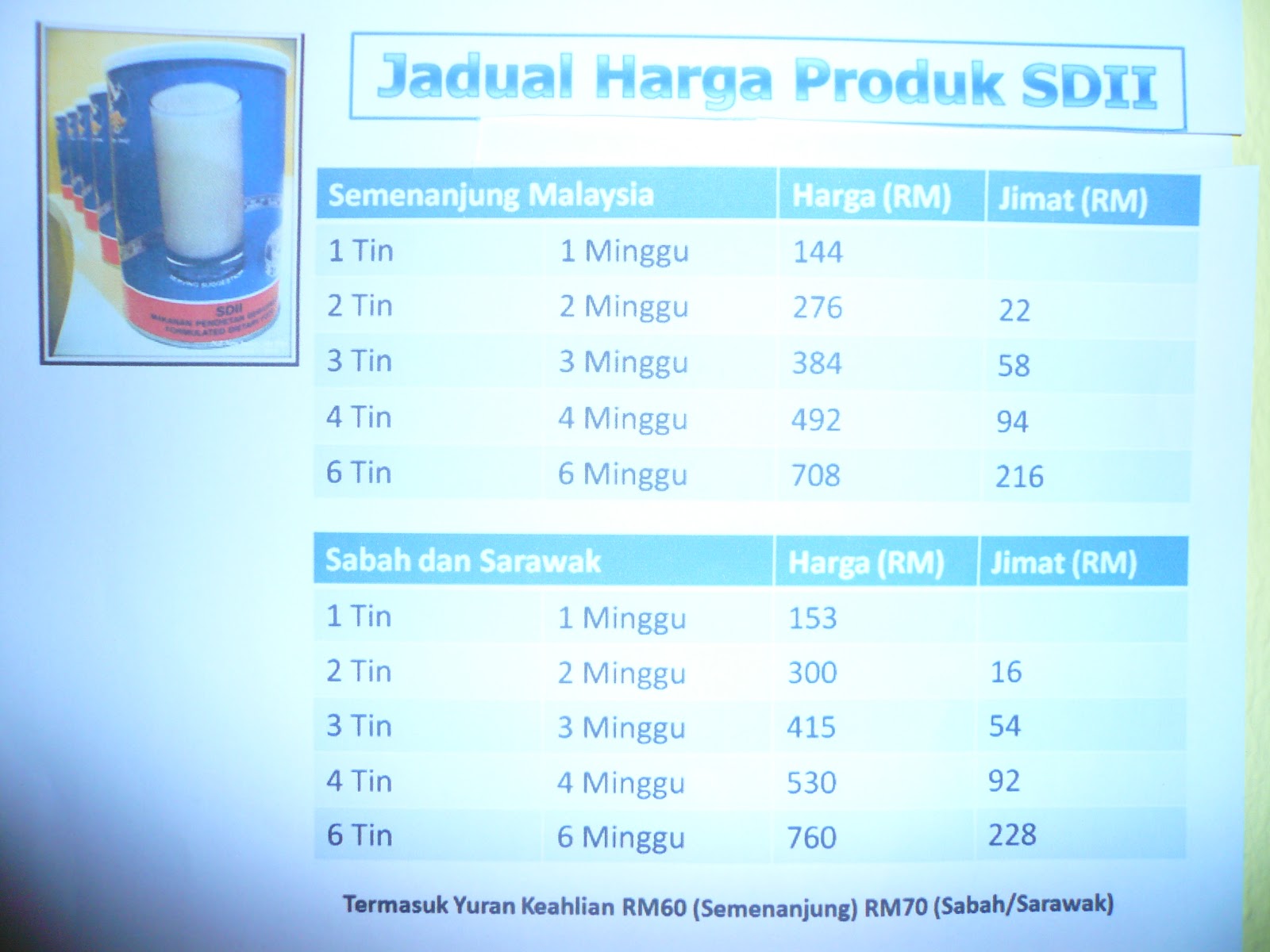 Cikgu Langsing: SLIM DIET 2