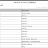 Contoh Aktivitas Full Day School Untuk Jenjang Sd