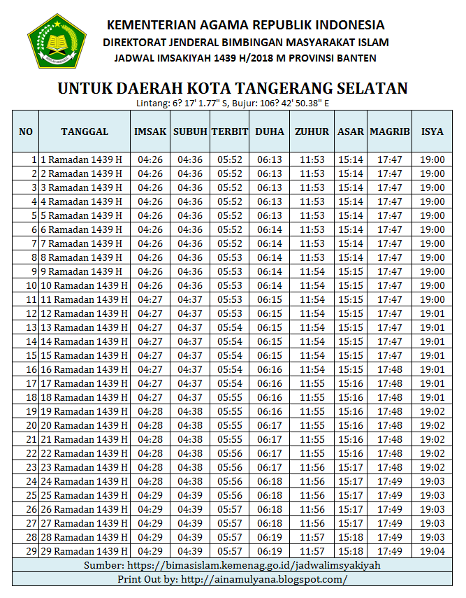 JADWAL IMSAKIYAH RAMADHAN 2018 (1439 H) SELURUH KOTA DI 