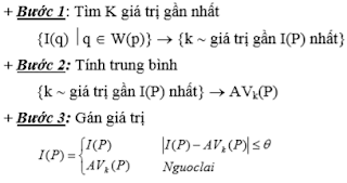 tinhoccoban.net