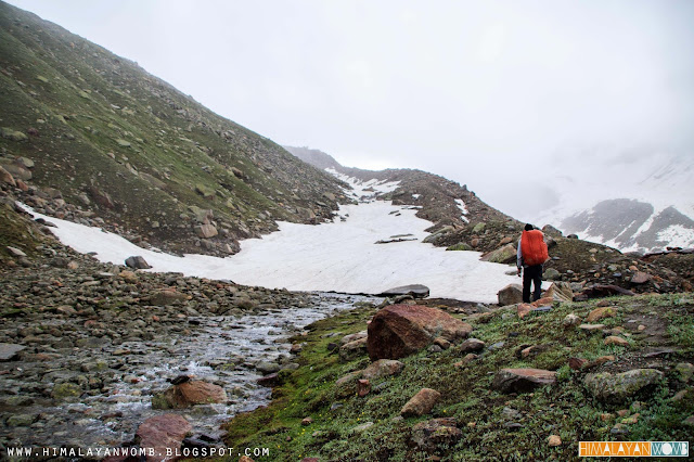 Self supported trekking, Rohit kalyana