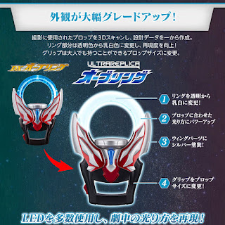 Ultra Replica Orb Ring, Bandai