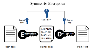 ssl2buy.com/wiki