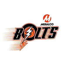 List of Meralco Bolts Roster/Lineup 2015-2016 PBA Philippine Cup