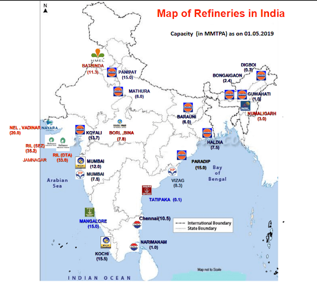 List of Oil Refineries in India