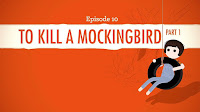 To Kill A Mockingbird Comprehension Questions Answers