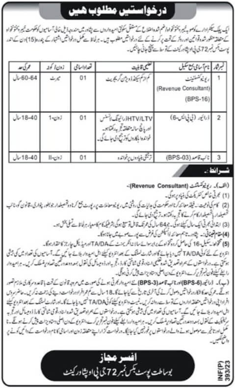 Public Sector Organization Peshawar Jobs 2023 PO Box 72