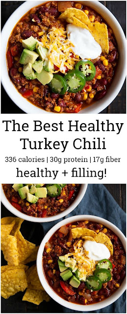 The Best Healthy Turkey Chili