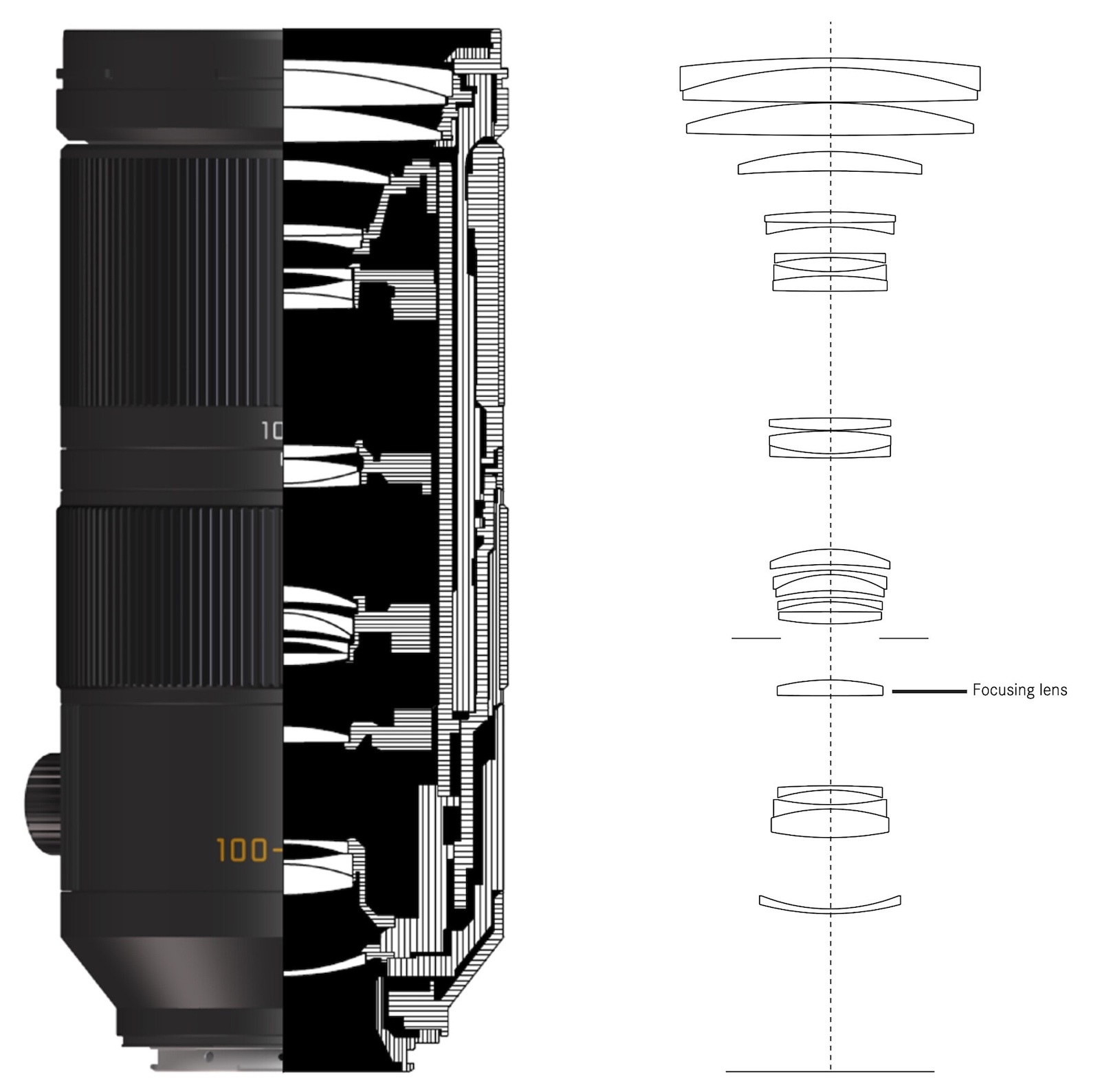 Оптическая схема объектива Leica Vario-Elmar-SL 100-400mm f/5-6.3