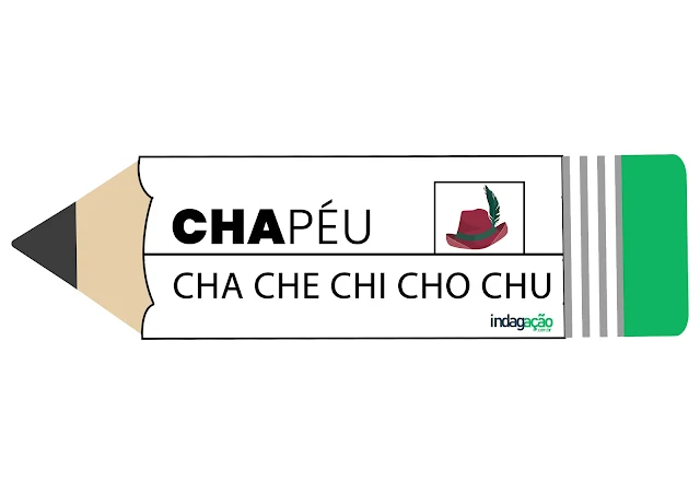 Sílabas complexas: CHA CHE CHI CHO CHU