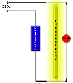 Fluorescent Schemes