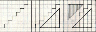 Construcción de un diseño precolombino mochica