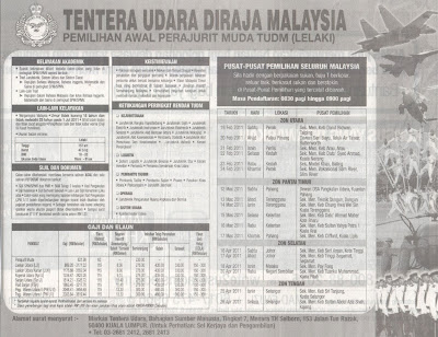 Pengambilan Perajurit Muda Tentera Udara Diraja Malaysia 