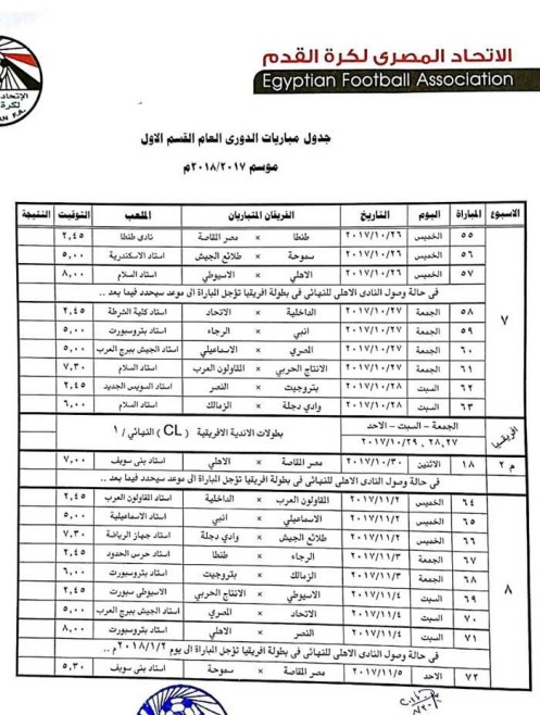 الجدول الكامل للدورى المصرى الموسم الجديد 2020 الموعد والتوقيت