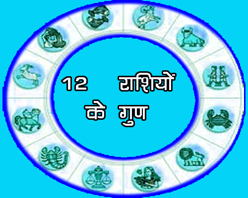 Rashi anusar vyakti ka nature in hindi jyotish