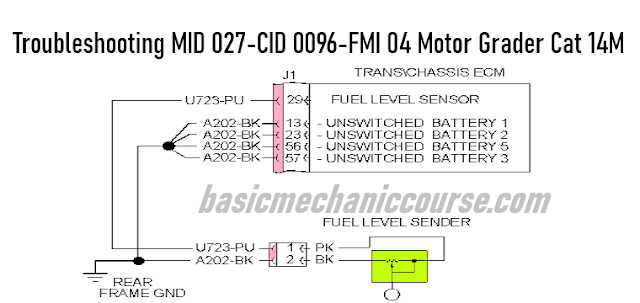 Troubleshooting-MID-027-CID-0096-FMI-04-Motor-Grader-Cat-14M