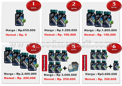 Jual Good Man Original Jakarta,Good Man USA Original Jakarta,Obat Pembesar Penis Good Man Jakarta, Good Man Original USA Asli Jakarta,Obat Pembesar Alat Vital Pria Jakarta,Agen Good Man Original Jakarta,testimoni good man usa