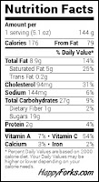 Nutrition Facts Honey Lime Curd with Almond flour Pie Crust (Paleo,Gluten-free, Vegan).jpg