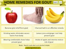 GOUT