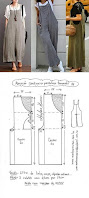 Medidas y patrones de costura de ropa de mujer