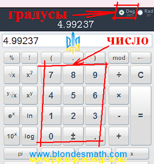 Как найти угол по тангенсу. Шаг 1. Угол в градусах на калькуляторе. Как ввести число на калькуляторе. Математика для блондинок.