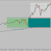 Stairsteps EA, trading ANNOUNCEMENT strategy, MetaTrader stairsteps Expert Advisor