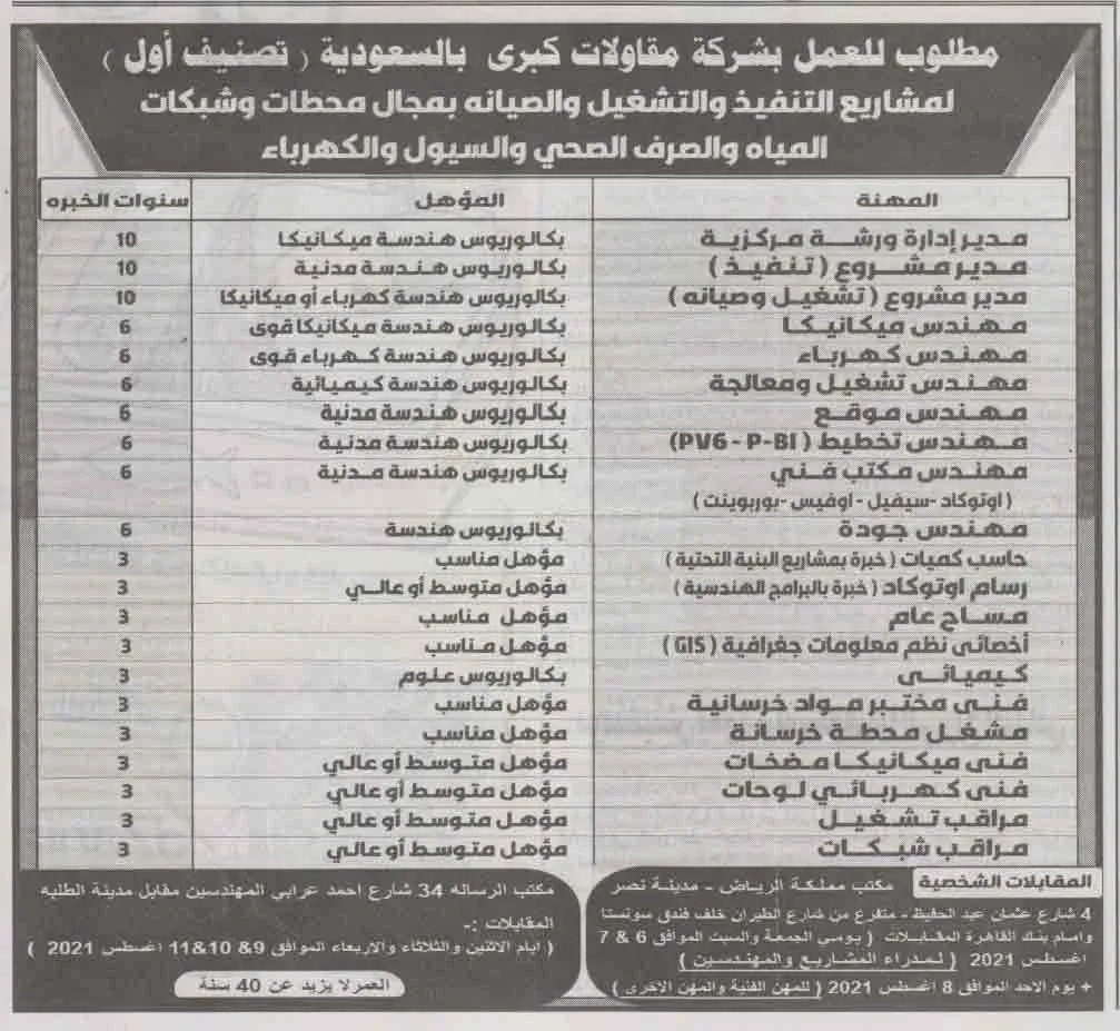 اعلانات الوظائف بالاهرام يوم الجمعة الموافق 30/7/2021