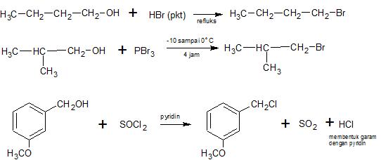Reaksi alkohol menjadi alkil halida, Reaksi alkohol dengan hidrogen halida