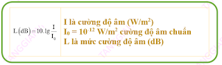 Công thức tính cường độ âm: