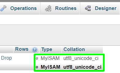 successfully modified database table collation to utf8_uncode_ci