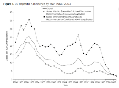 https://jamanetwork.com/journals/jama/fullarticle/201215