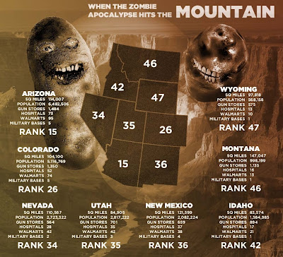 Zombie States of America - Il rischio stato per stato