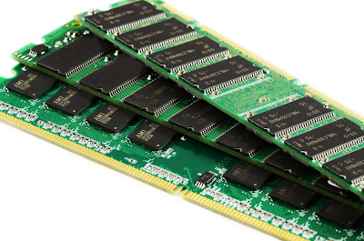 RAM Random Access Memory