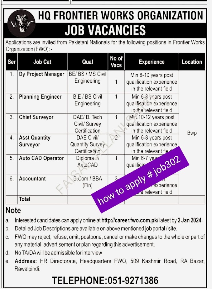 Today Latest Jobs Frontier Works Organization (FWO) - Apply Now!