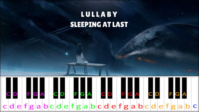 Lullaby by Sleeping At Last Piano / Keyboard Easy Letter Notes for Beginners